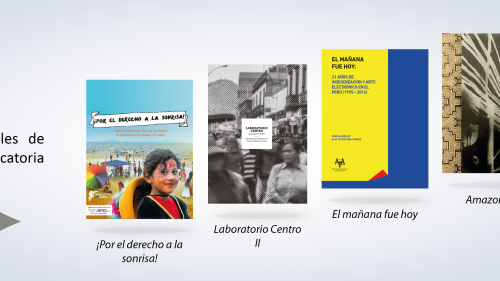 Publicaciones y proyectos ganadores de la Convocatoria Infoartes 2016