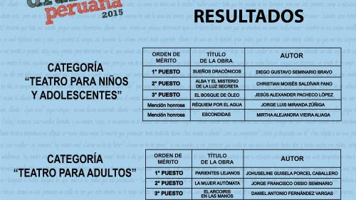 ganadores 2015 2