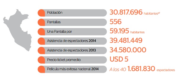 cine_datos