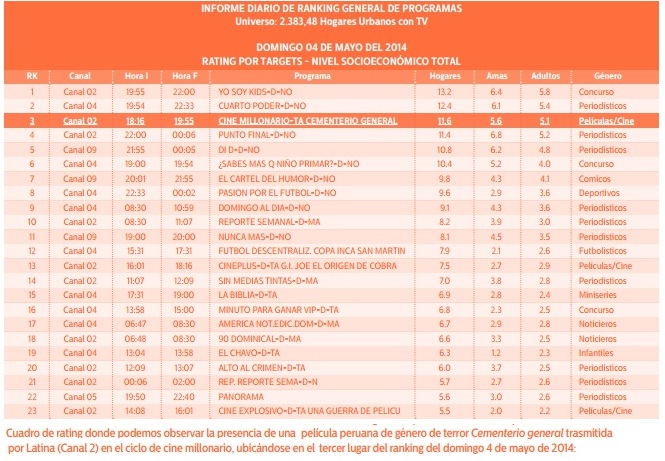 tabla_tv